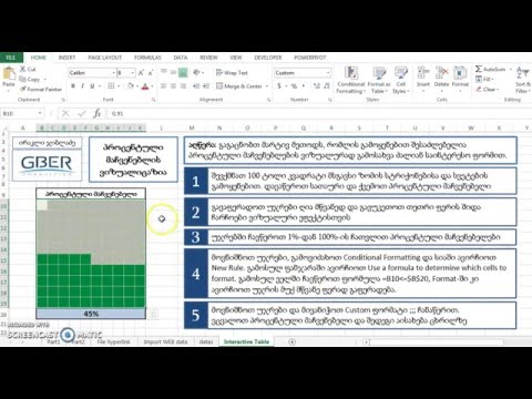 Percentage Data Visualisation – პროცენტული მონაცემების ვიზუალიზაცია